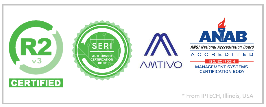 ISO 27001 R2