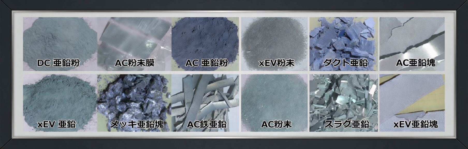 Processed Zinc Materials